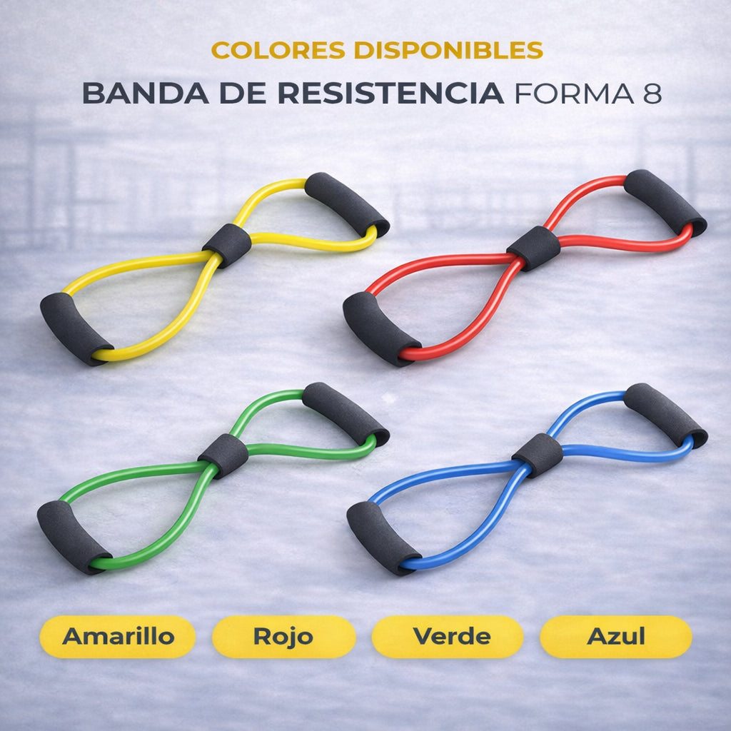 Banda de Resistencia Forma 8